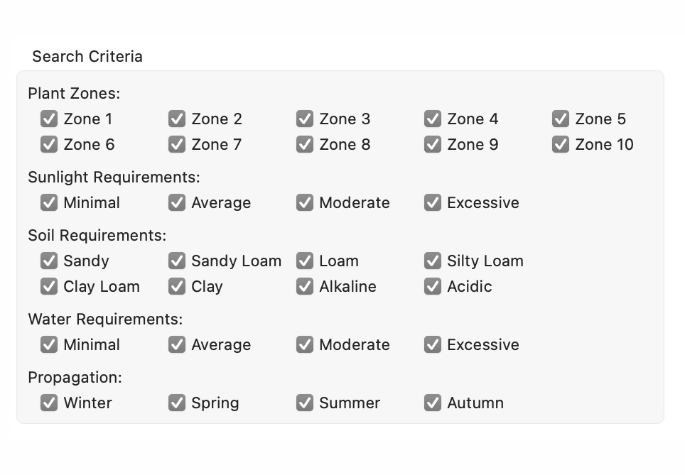 FloorPlan Plant Finder